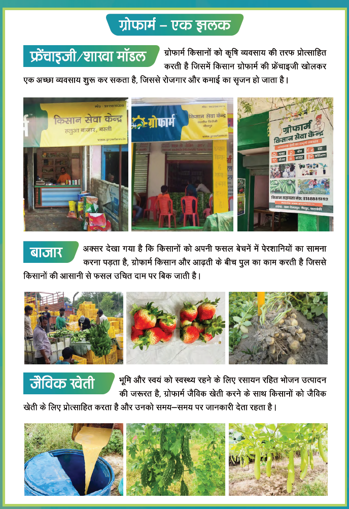 फ्रेंचाइजी एवं बाजार image